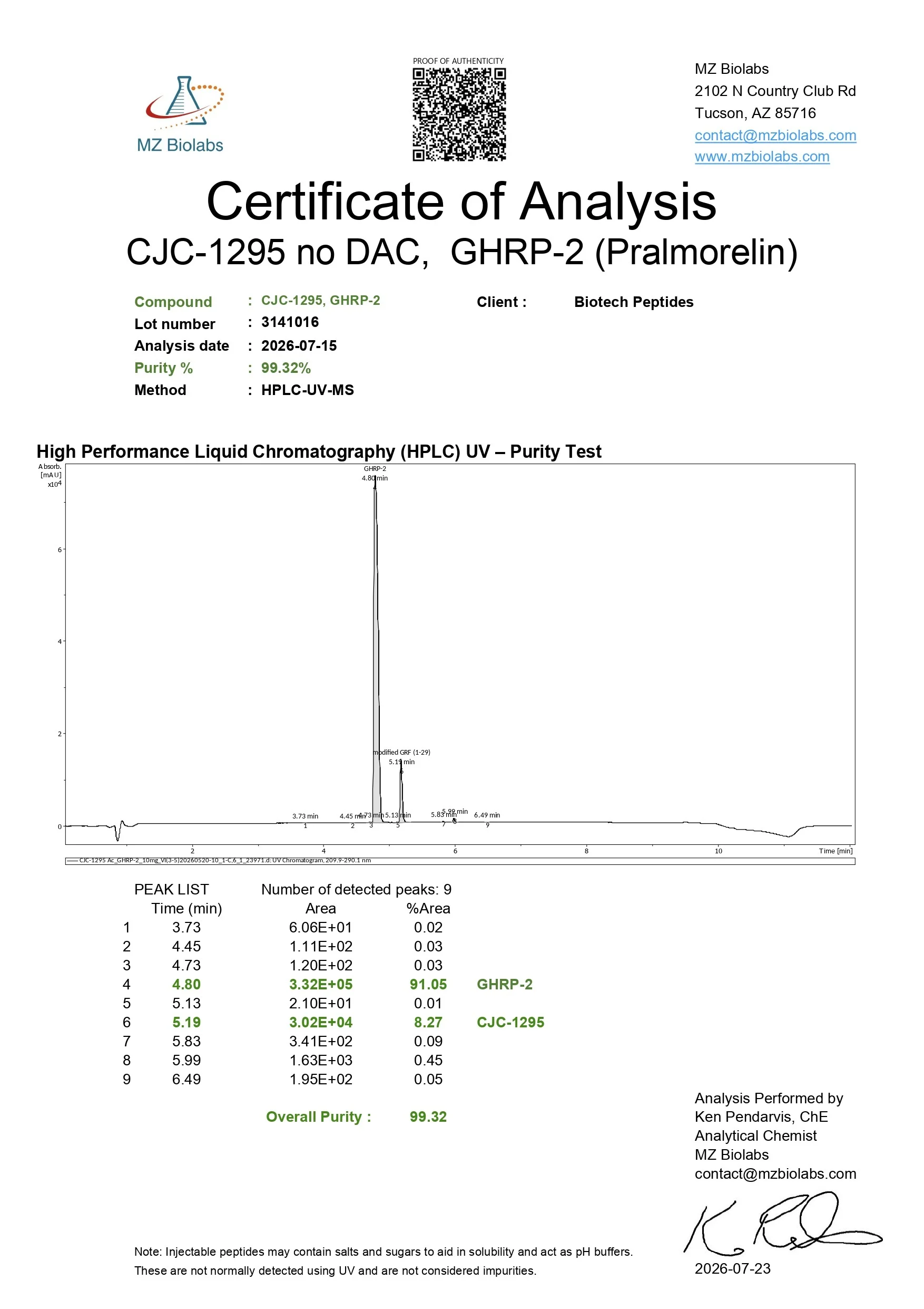 CJC-1295 & GHRP-2 research peptide – image 2