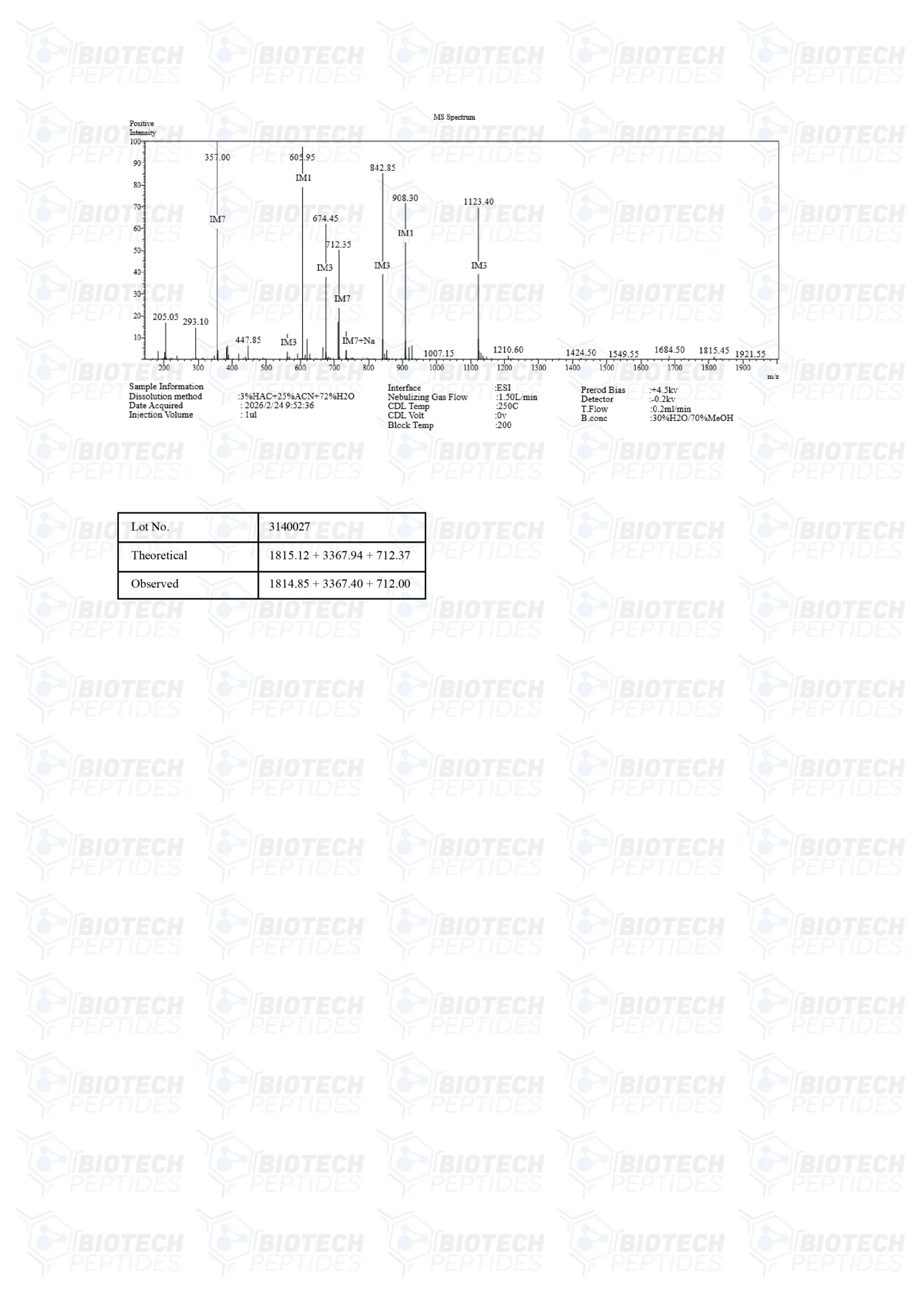 Fragment 176-191 & Mod GRF 1-29 & Ipamorelin research peptide – image 4